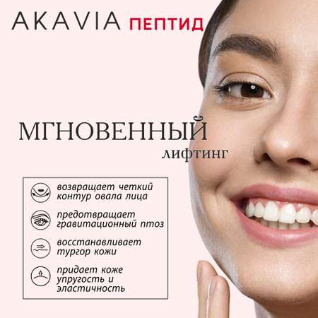 Сыворотка АКАВИЯ Peptide Моделирование