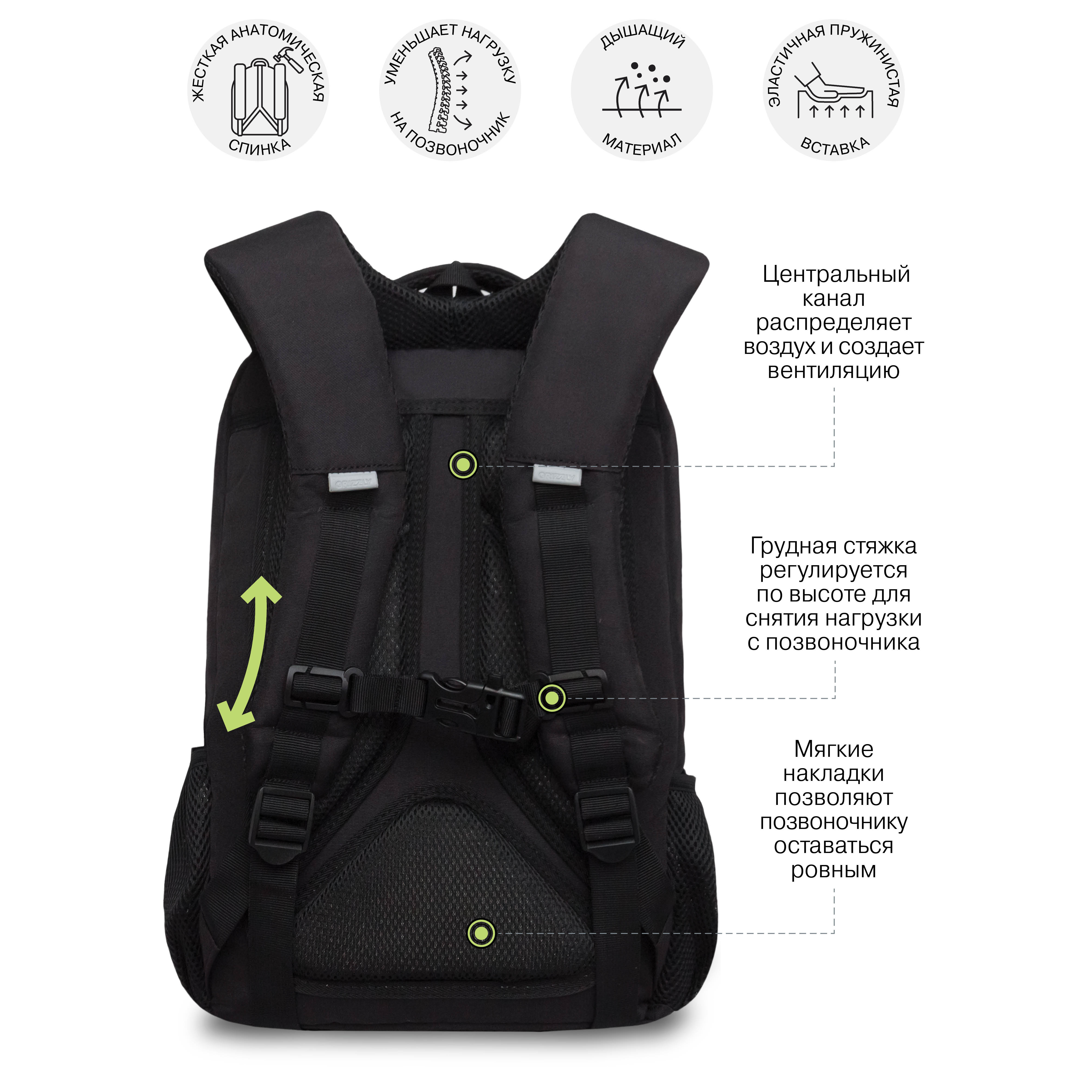 Рюкзак Grizzly Авто - фото 9