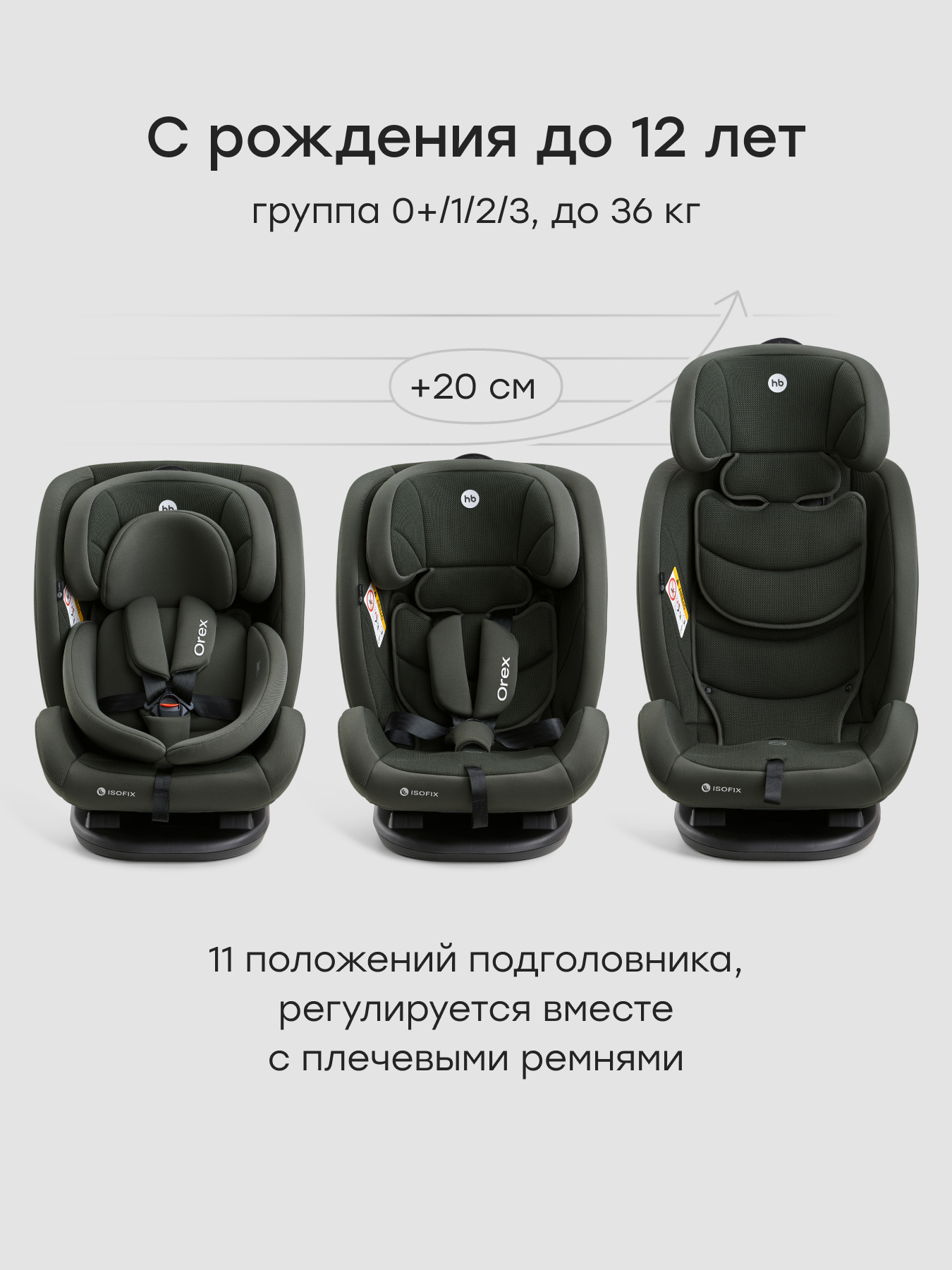 Автокресло Happy Baby Orex Isofix 0+/1/2/3 (0-36 кг) зеленый - фото 6