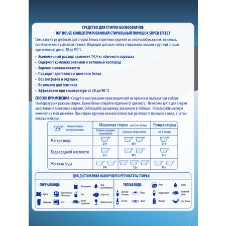 Порошок Top House 3600 г