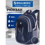 Рюкзак Brauberg Старлайт