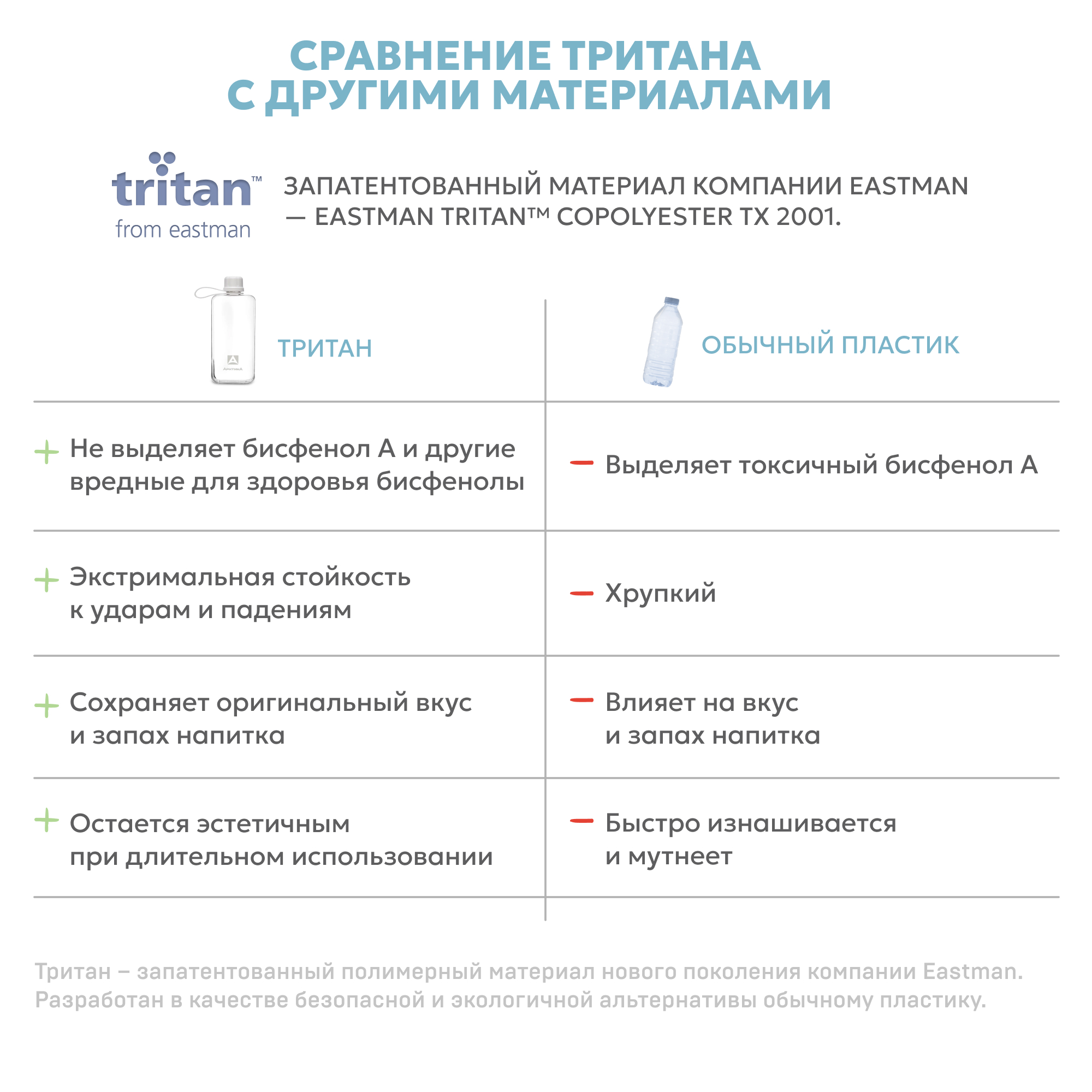 Бутылка Арктика 727 400 мл - фото 5