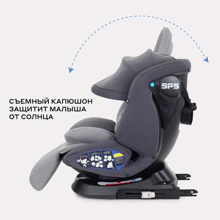 Автокресло Rant Nitro Isofix 0+/1/2/3 (0-36 кг) серый