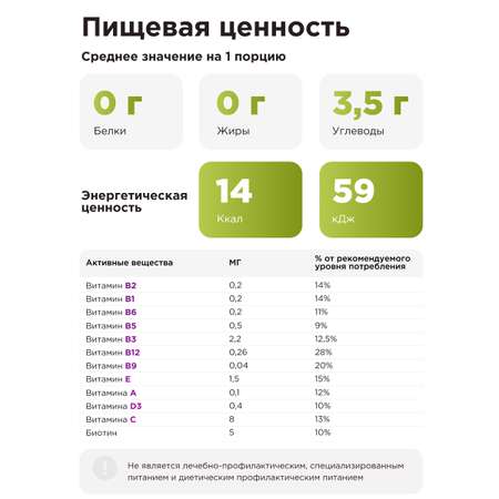 Многокомпонентный препарат Guarchibao Drainage Liquor дренажный напиток со вкусом яблоко