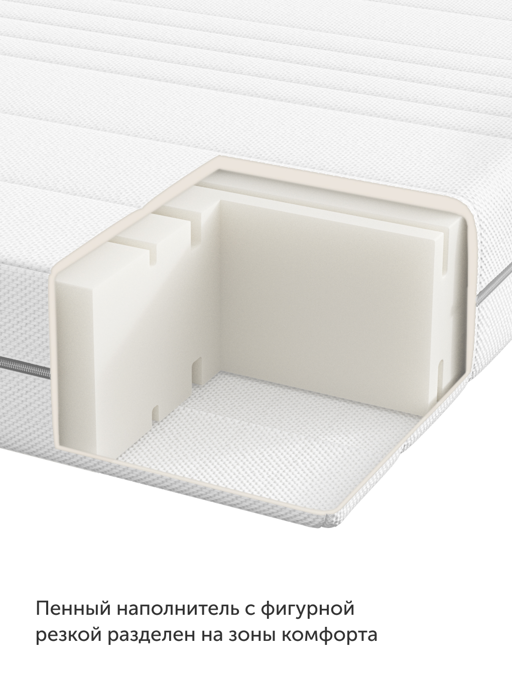 Матрас IKEA Фаванг 80х200 - фото 3