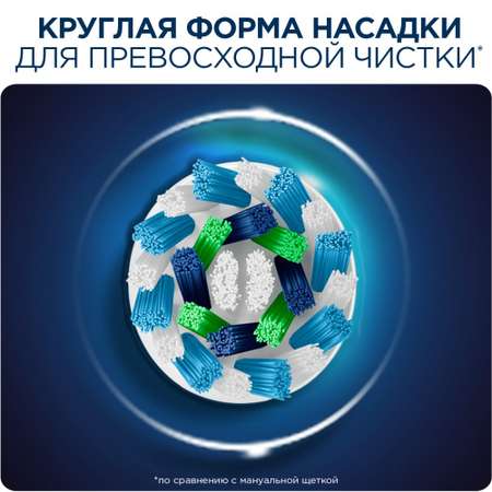 Зубная щетка электрическая Oral-B