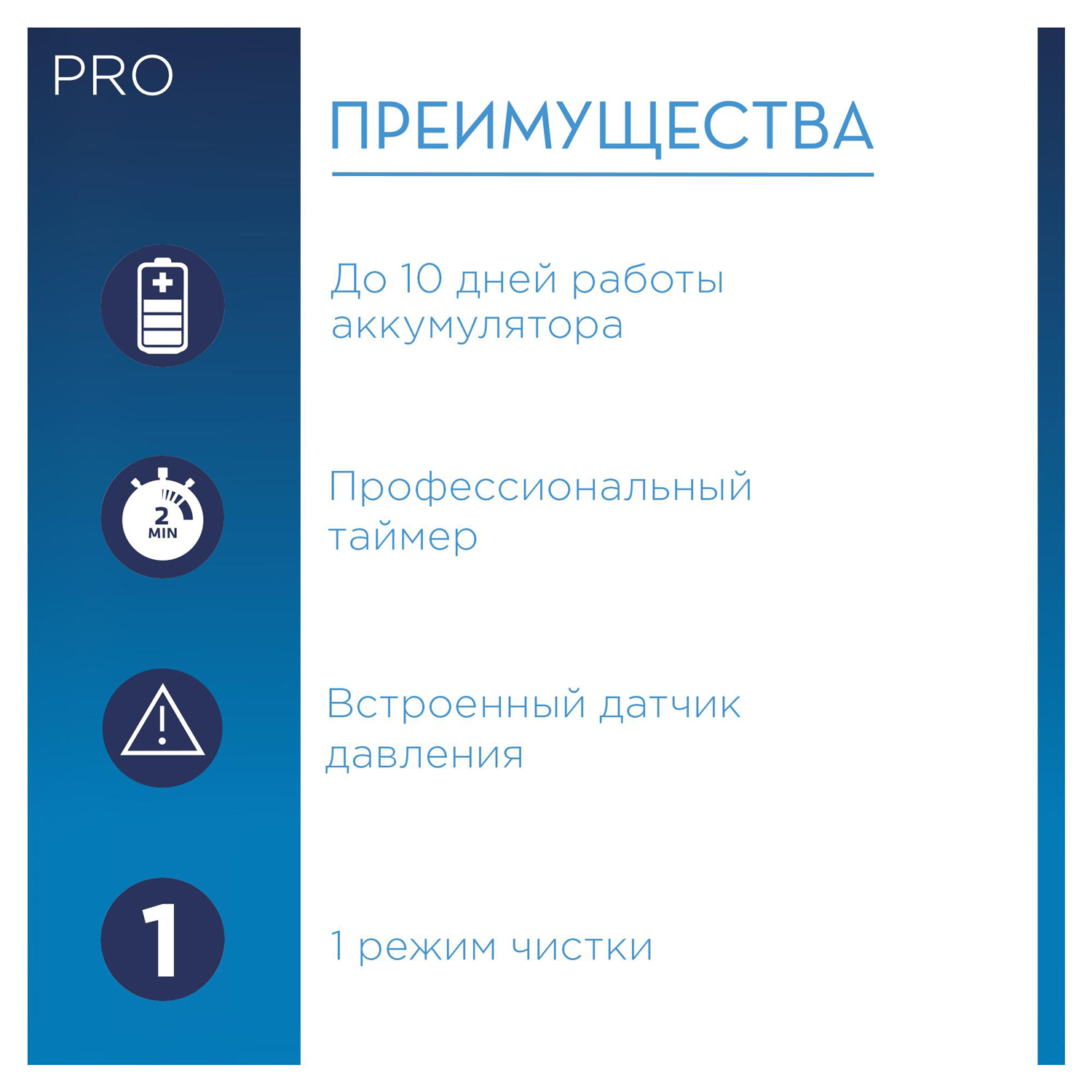 Зубная щетка электрическая Oral-B - фото 7