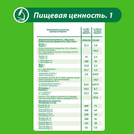 Смесь молочная сухая Малыш Истринский Истринский с овсяной мукой 350г с 6 месяцев