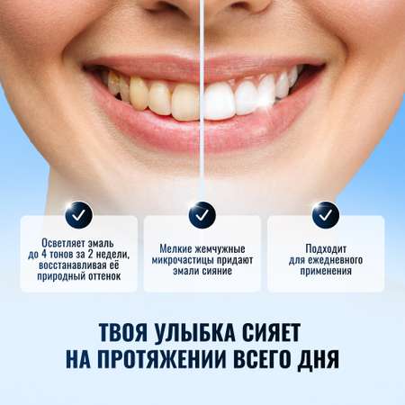 Зубная паста BlanX