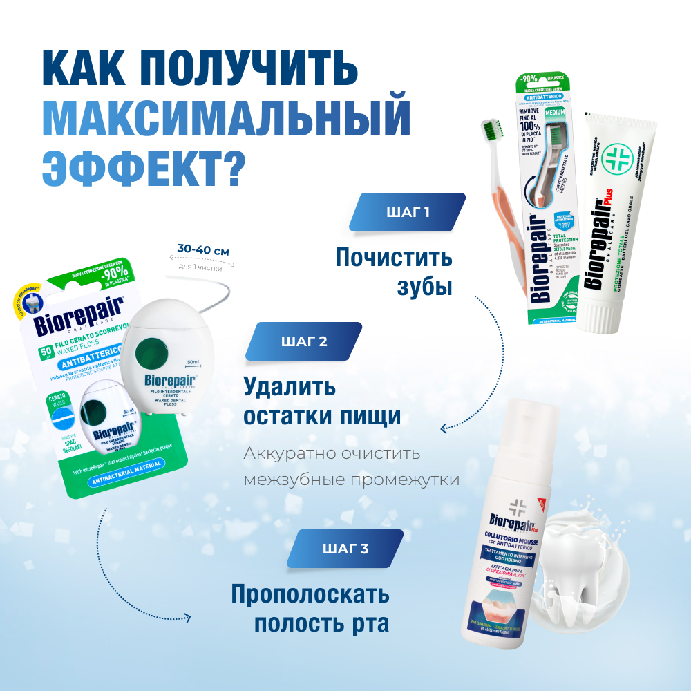 Пенка Biorepair Антибактериальный 200 мл - фото 10