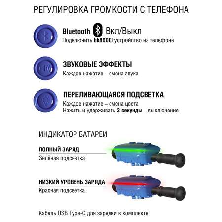 Трехколесный велосипед CITYRIDE