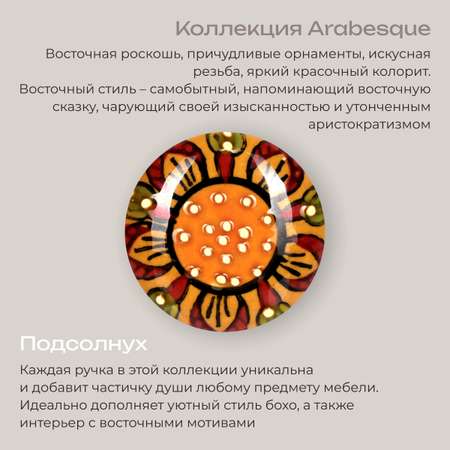 Ручка для мебели Blumen Haus Подсолнух