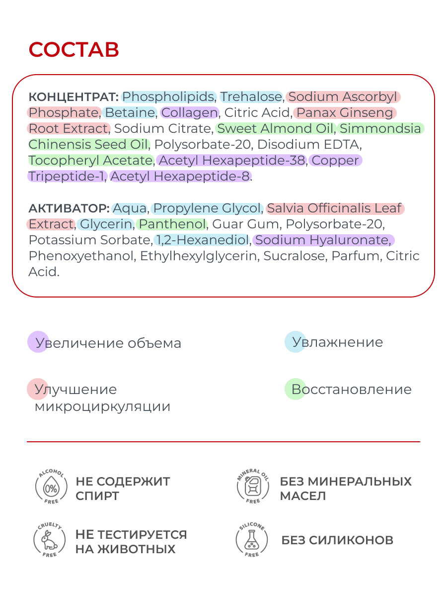 Сыворотка АКАВИЯ Для увеличения объема губ - фото 11