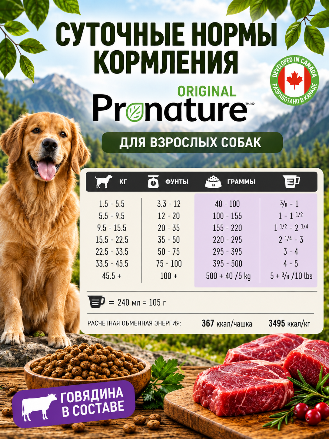Корм для собак всех пород сухой Pronature Original на говядине 340г - фото 6
