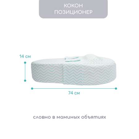 Матрас гнездышко Amarobaby Premium Form