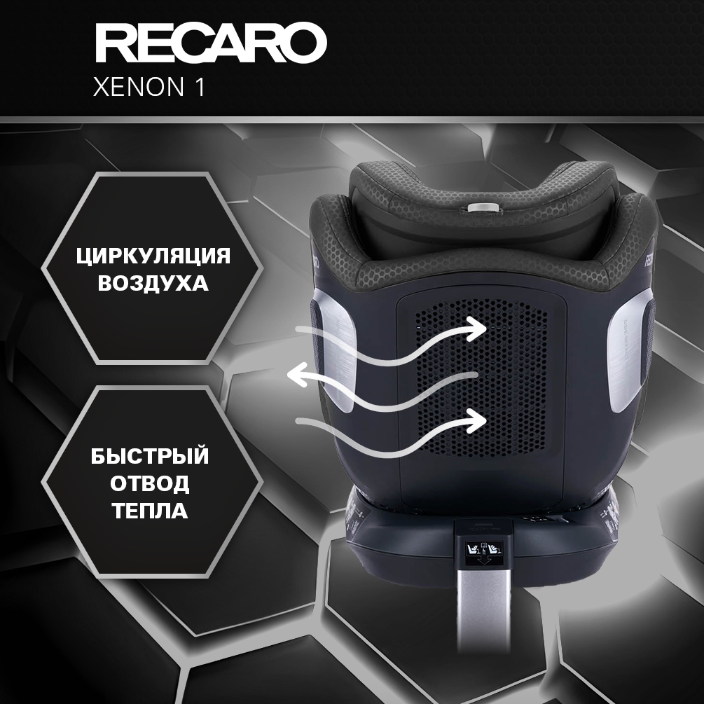 Автокресло Recaro Xenon 1 Isofix 0+/1/2 (0-25 кг) - фото 4