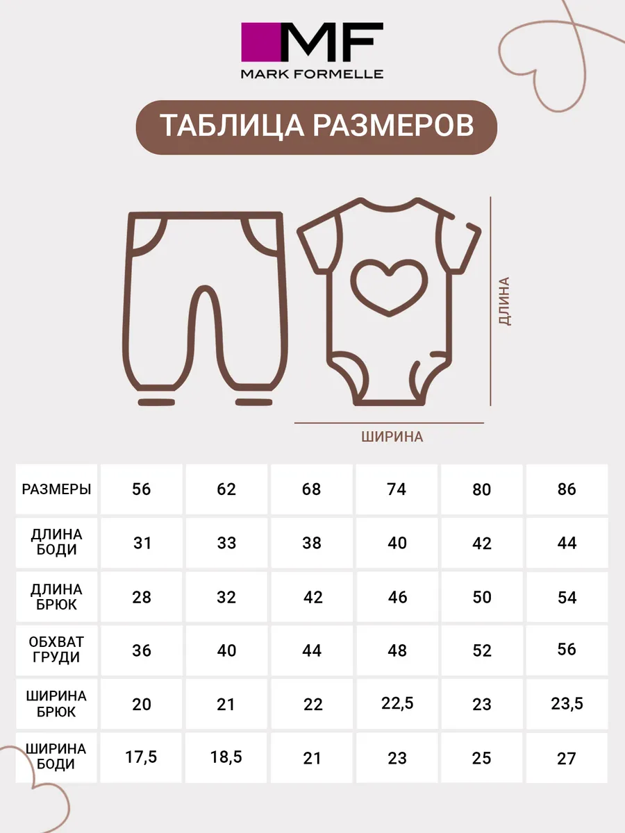 Комплект Mark Formelle (Марк Формэль) 89405-1/сердечки на розовом - фото 6