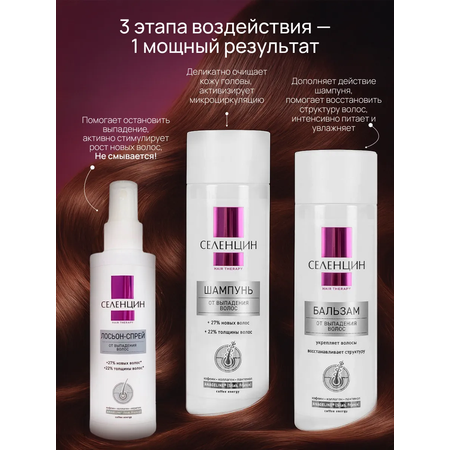 Набор средств Селенцин 550 мл 1 шт.