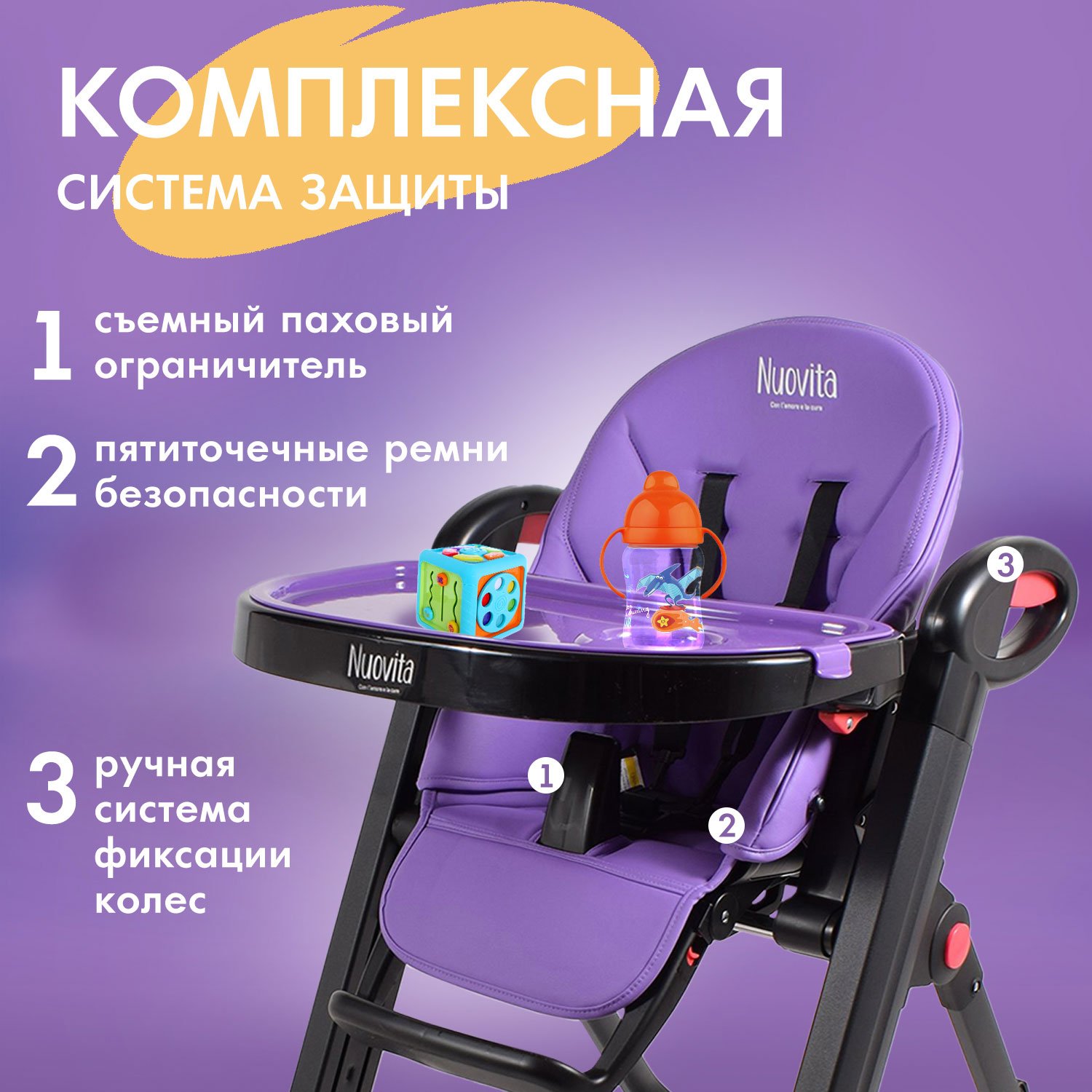 Стульчик для кормления Nuovita Futuro Nero фиолетовый - фото 4