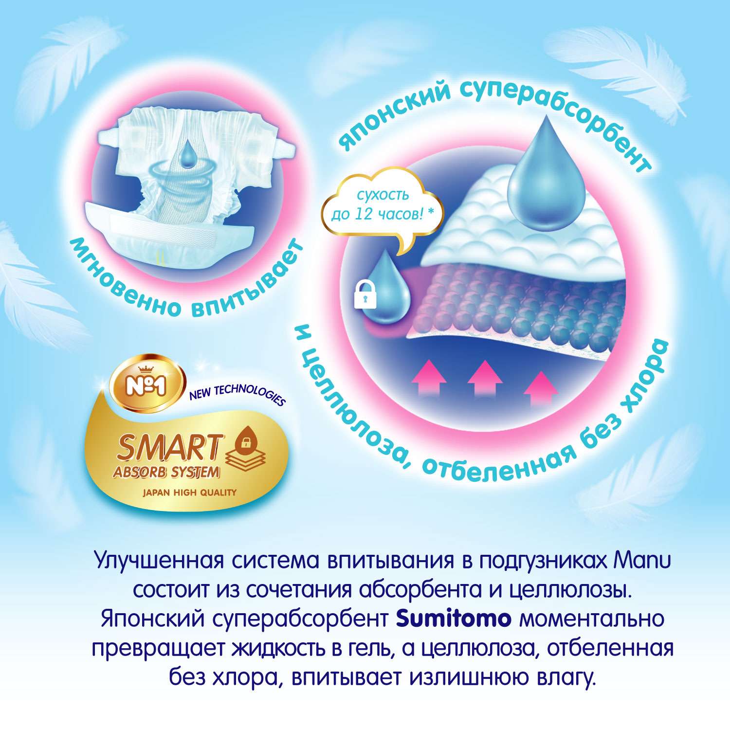 Подгузники MANU для новорожденных NB (до 5 кг) 24 шт. - фото 6
