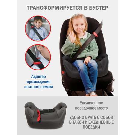 Автокресло SIGER Некст Lux 1/2/3 (9-36 кг) коричневый
