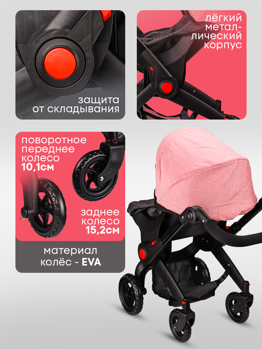 Коляска-трансформер для кукол Рыжий кот 9706-A - фото 6