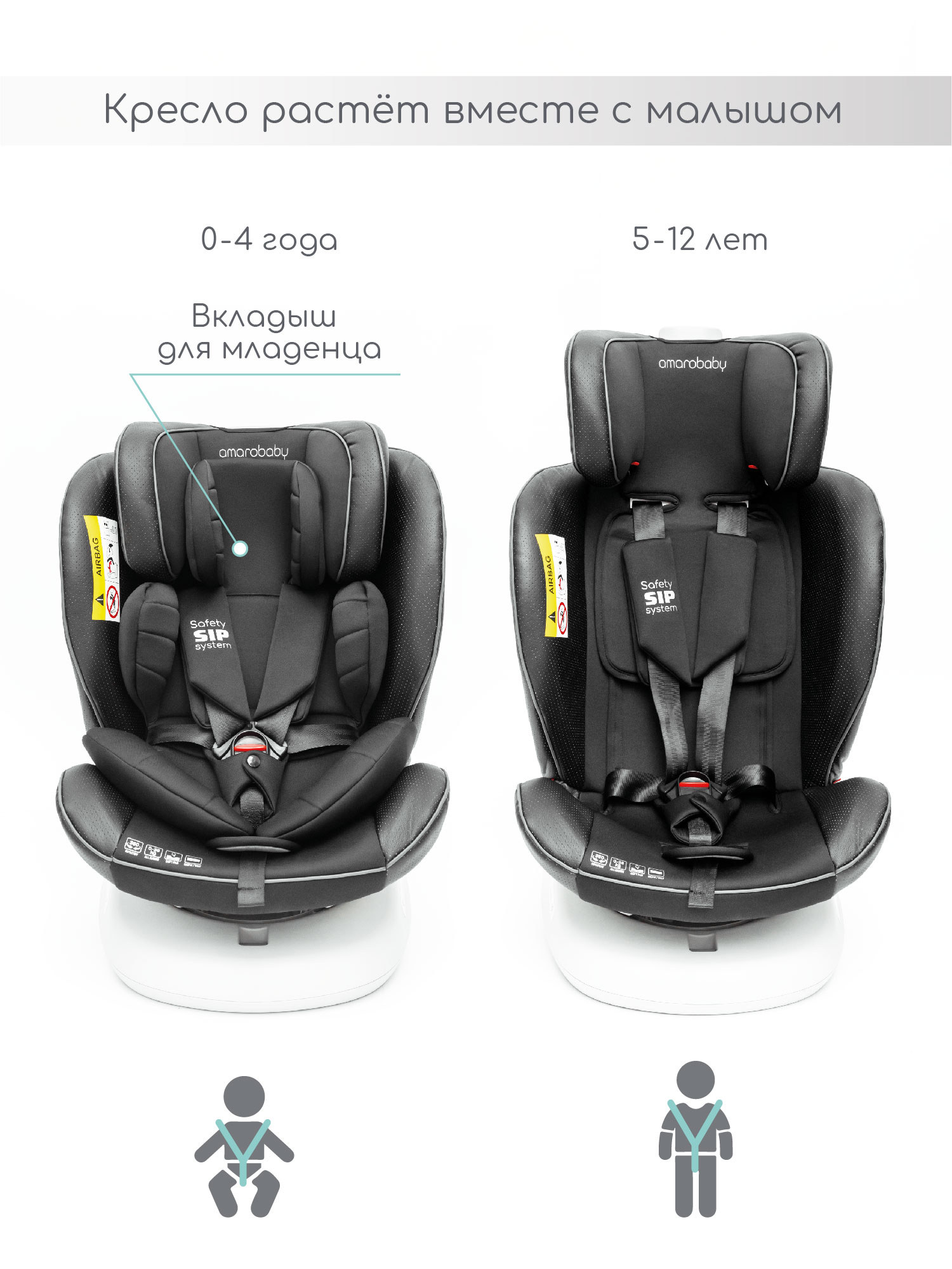 Автокресло Amarobaby Champion Isofix 0+/1/2/3 (0-36 кг) черный - фото 4