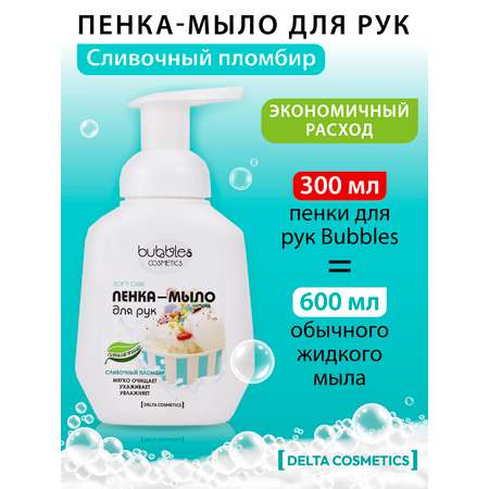 Мыло жидкое DELTA COSMETICS 300 мл