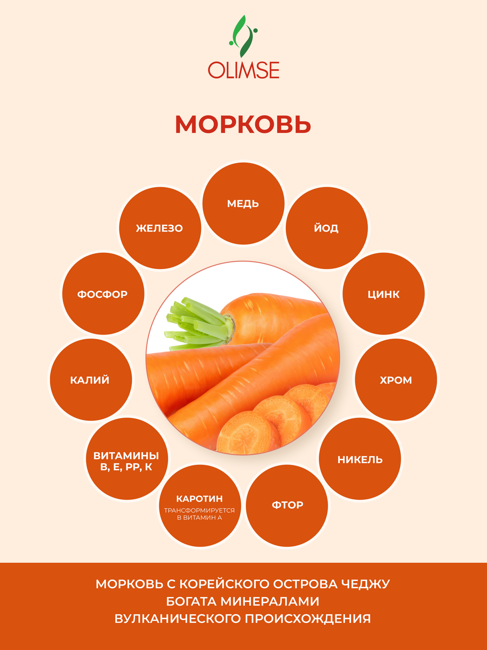 Коллаген Olimse Яблоко + морковь + свекла - фото 13