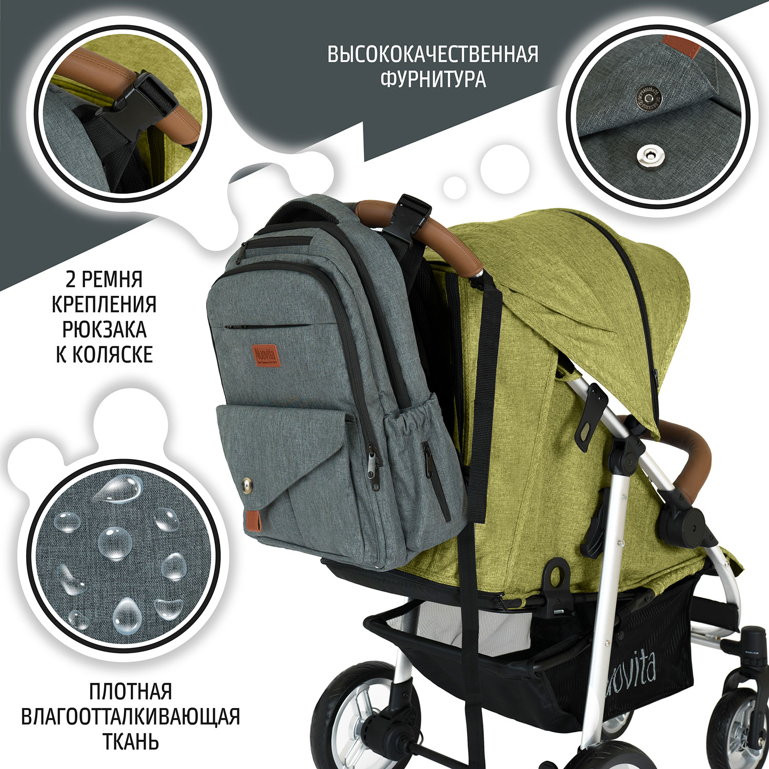 Рюкзак Nuovita CAPCAP tour - фото 5