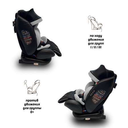 Автокресло Sweet Baby Suburban Isofix 0+/1/2/3 (0-36 кг)