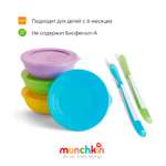 Набор посуды Munchkin