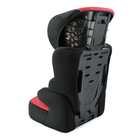 Автокресло Nania 1/2/3 (9-36 кг)