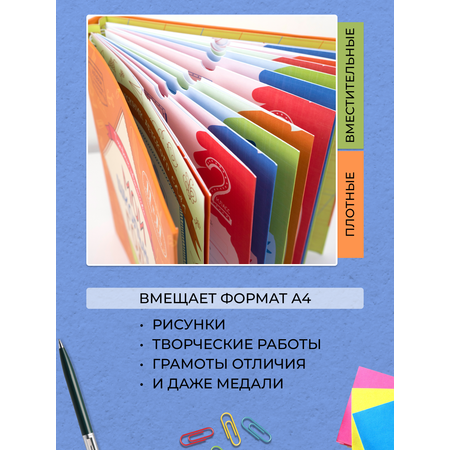 Блокнот HappyLine