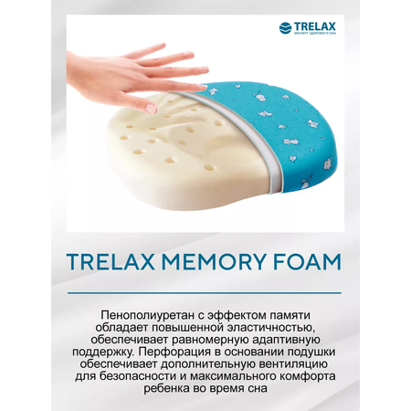 Ортопедическая подушка TRELAX Детская П27 MIMI