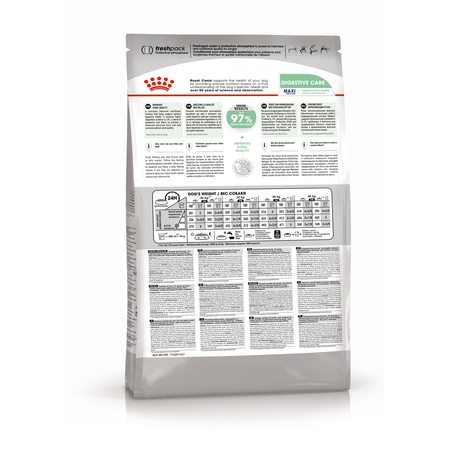Корм для собак Royal Canin 12кг Maxi Digestive Care крупных сухой