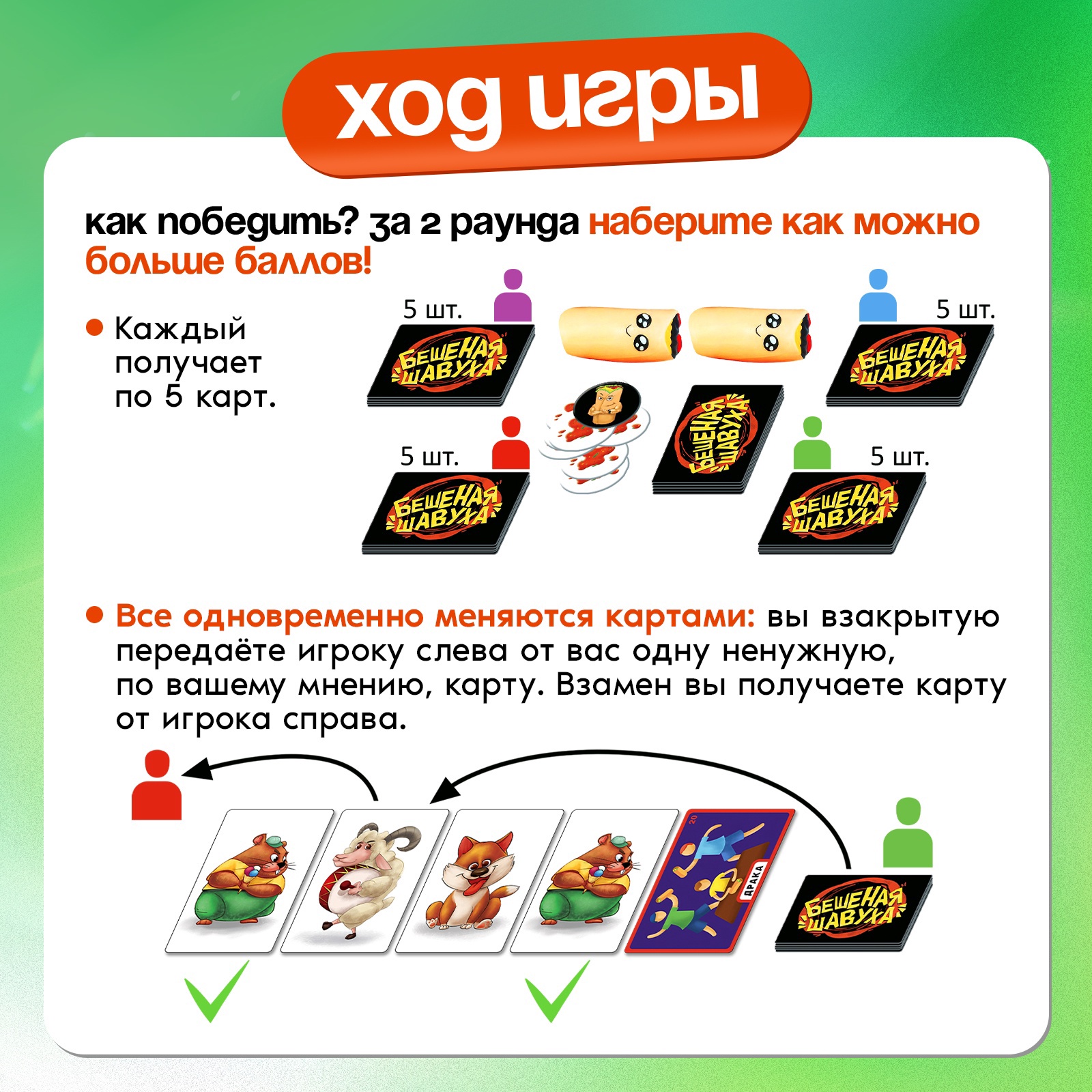 Настольная игра Лас Играс KIDS Бешеная шавуха - фото 3