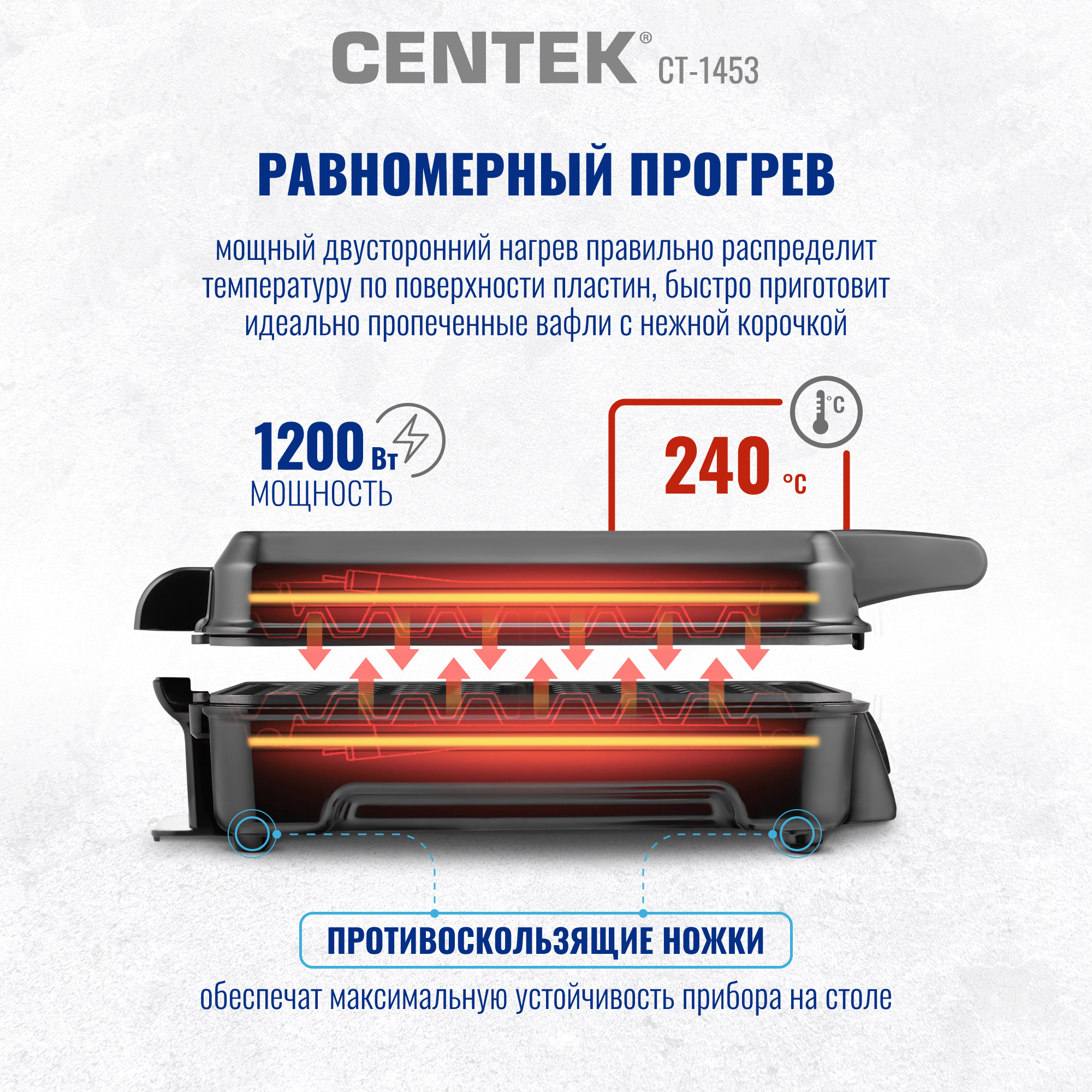 Вафельница CENTEK CT-1453 1100Вт Вафли- венские х4. 240х240мм антипригарное покрытие - фото 3