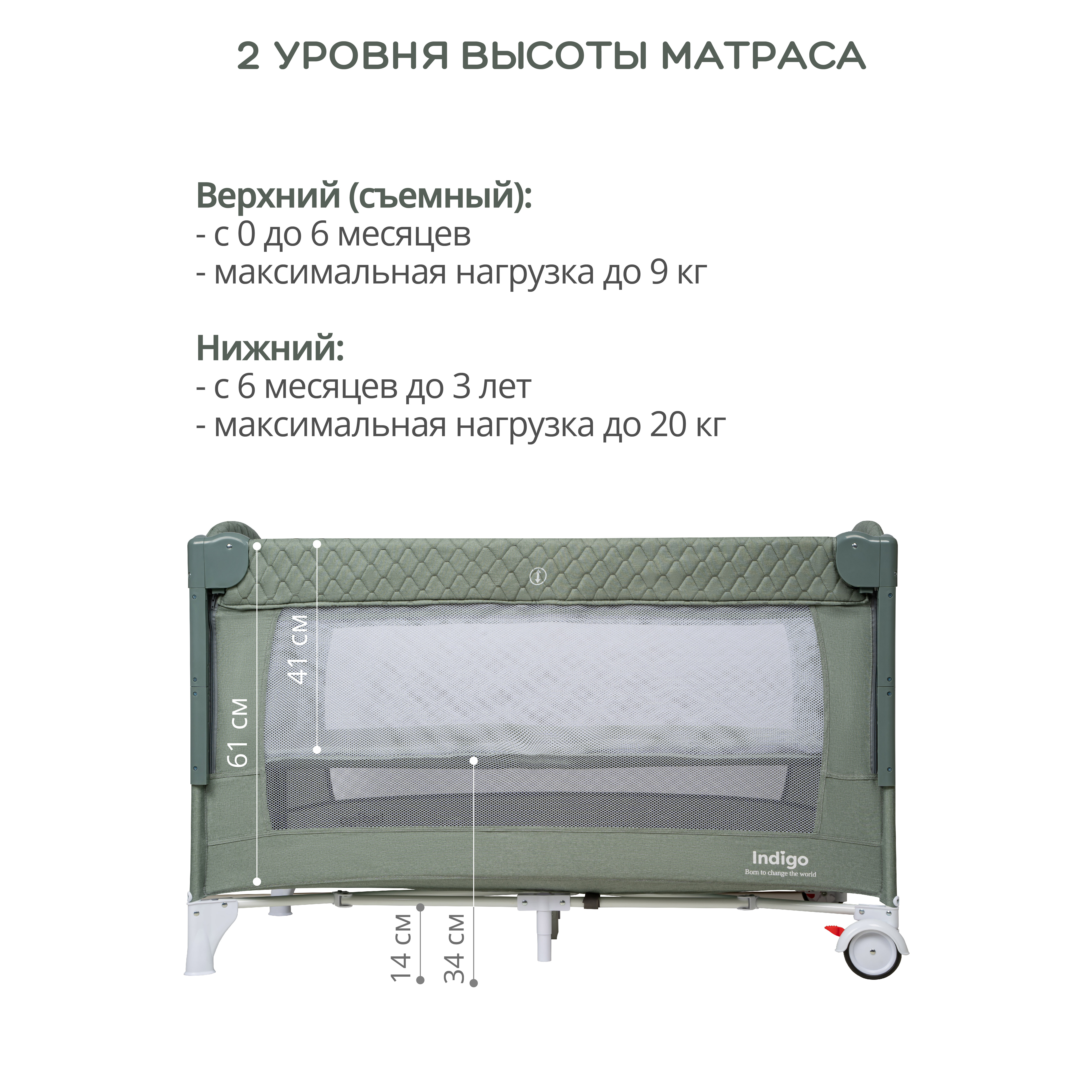 Манеж, кровать и кроватка приставная 3в1 Indigo Bon-Bon 2 уровня с рождения с сумкой зеленый 4657833590879 - фото 6
