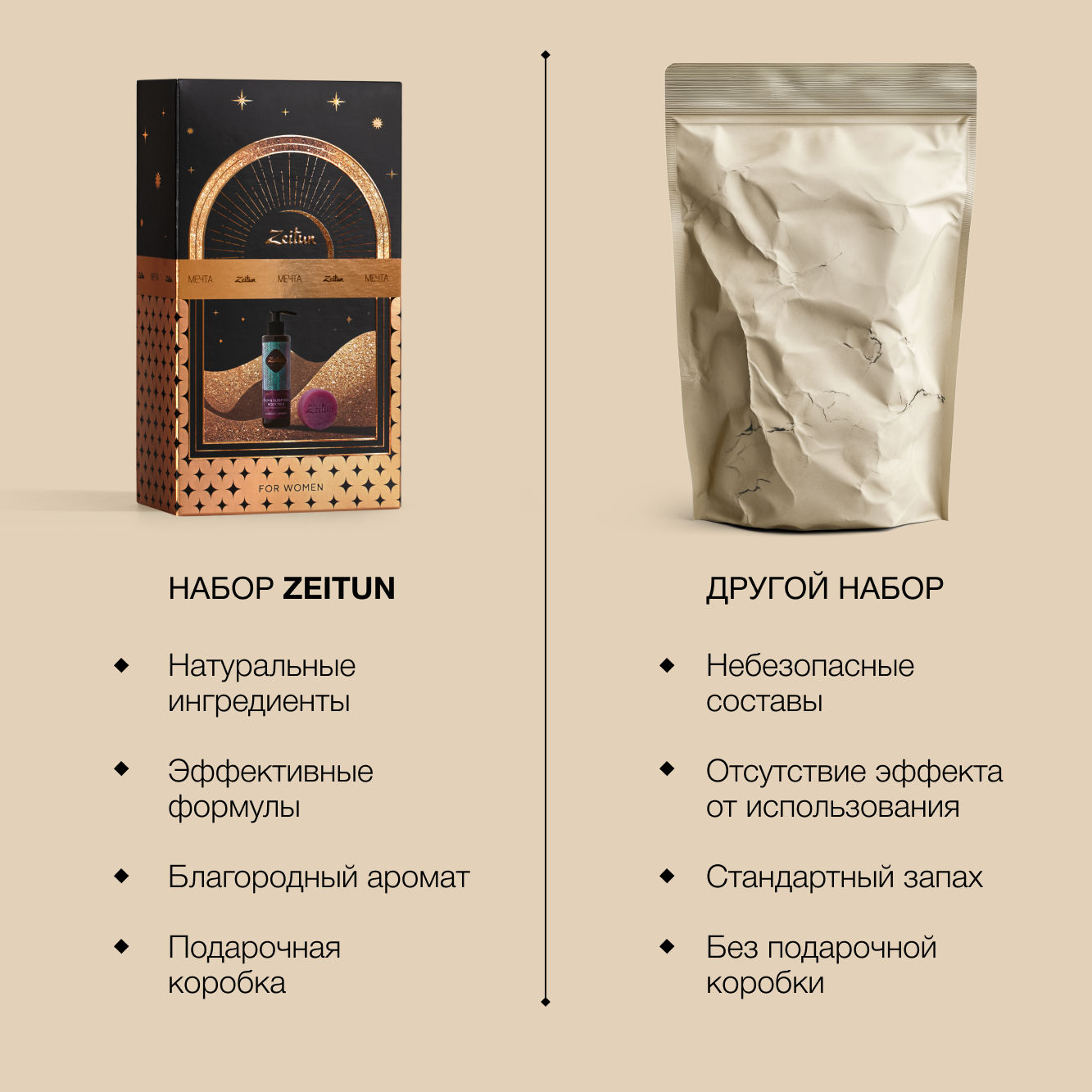 Набор средств Zeitun 250 мл - фото 5