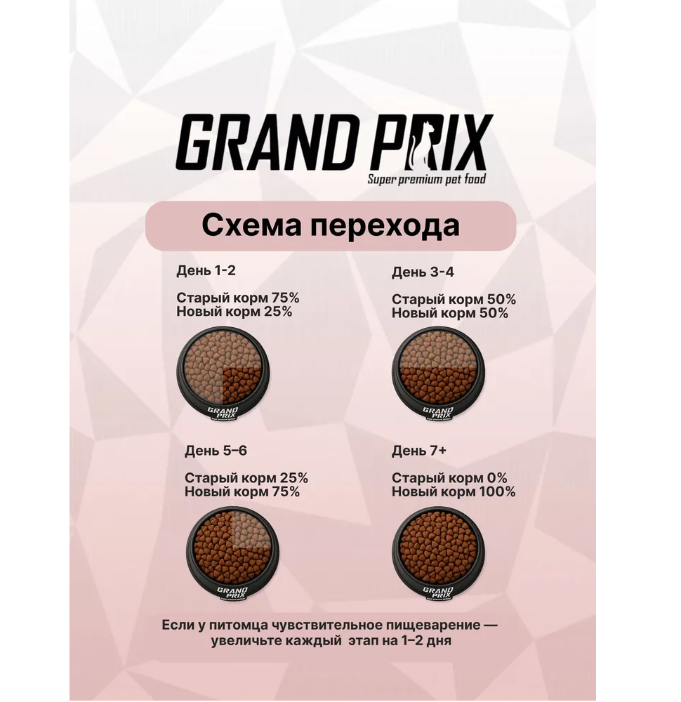 Корм сухой Grand Prix Для кошек - фото 11