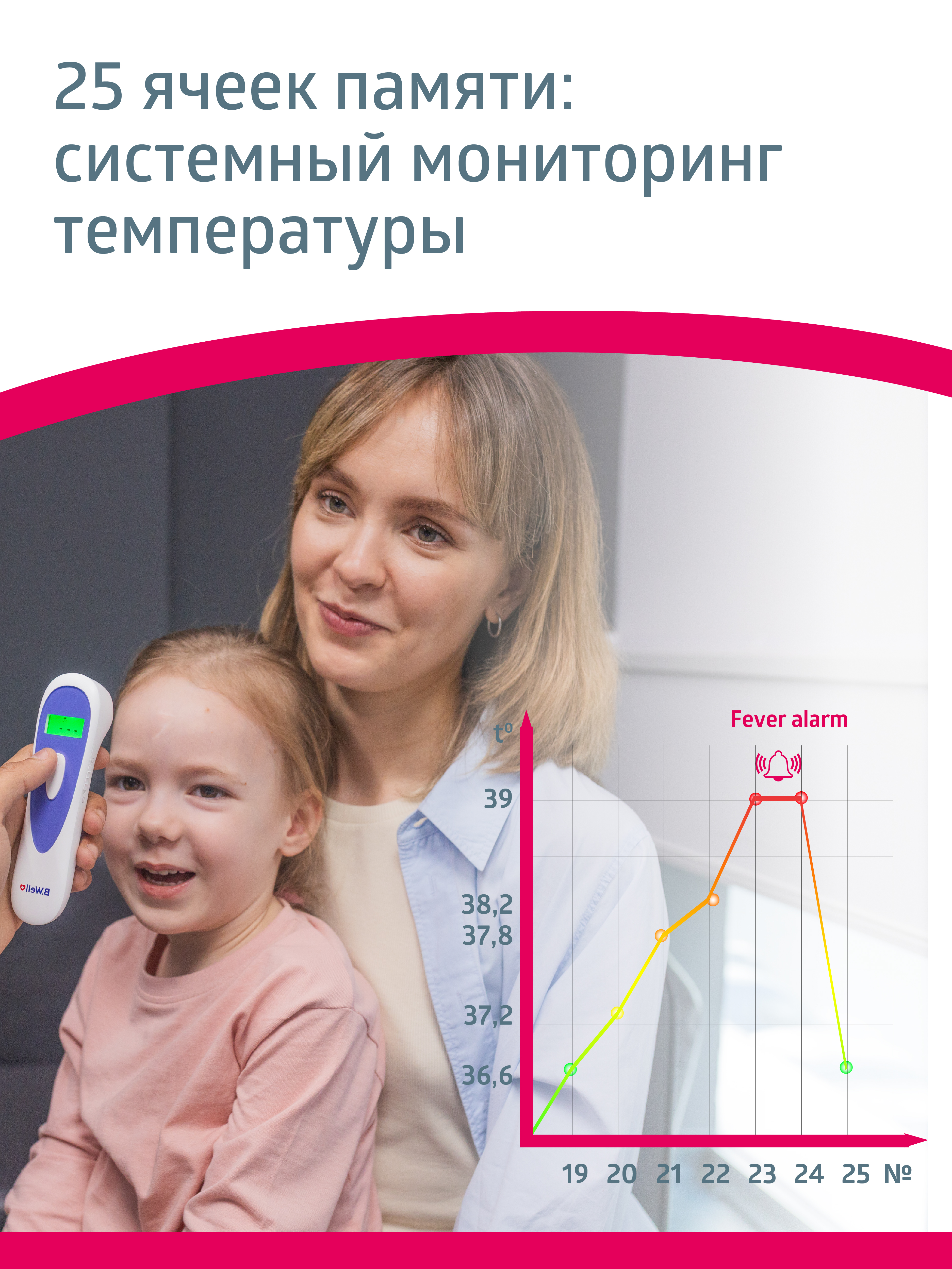 Термометр инфракрасный B.Well - фото 12