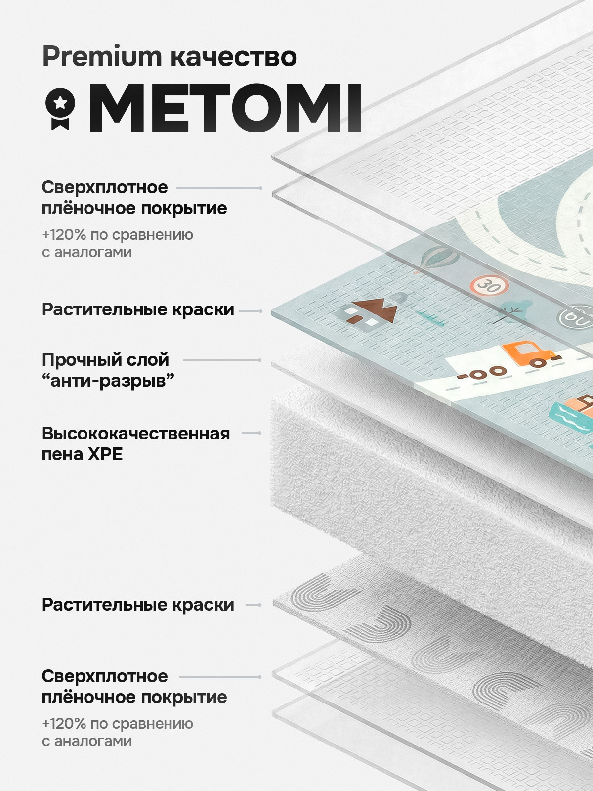 Детский складной коврик METOMI Серые дорожки/Радуги 180 x 150 см - фото 4