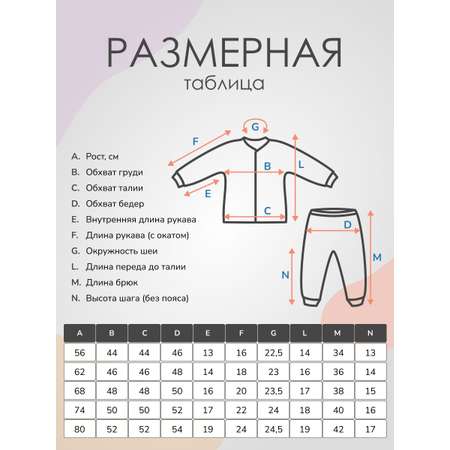 Кофточка с штанишками и шапкой Носики-Курносики
