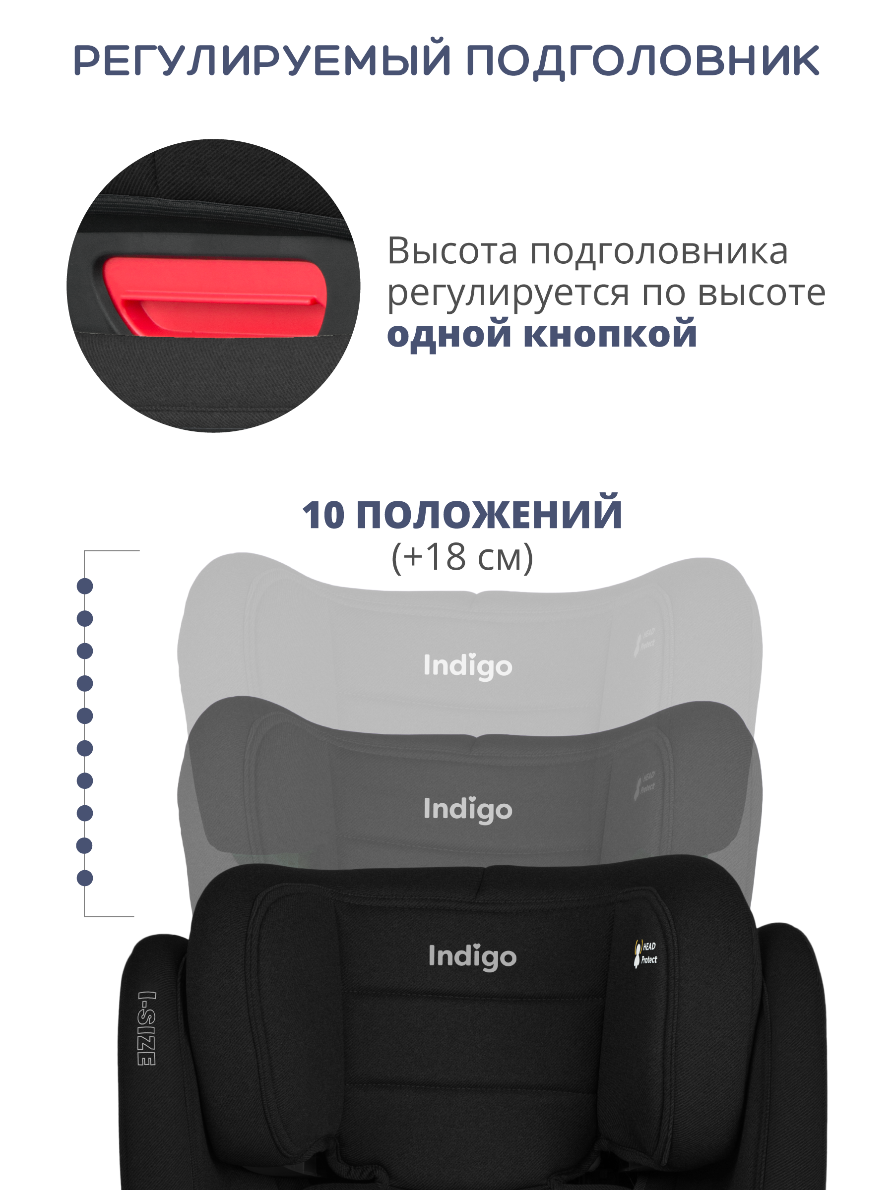 Автокресло Indigo DEFENDER, I-SIZE, черный Isofix 2/3 (15-36 кг) черный - фото 10
