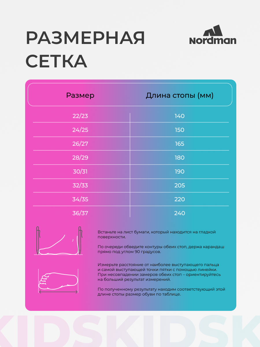 Сапоги резиновые Nordman 1-1290-C09 - фото 2