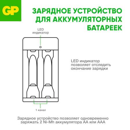 Комплект зарядное устройство GP E211 + аккумулятор 210AAH 2 штуки в комплекте