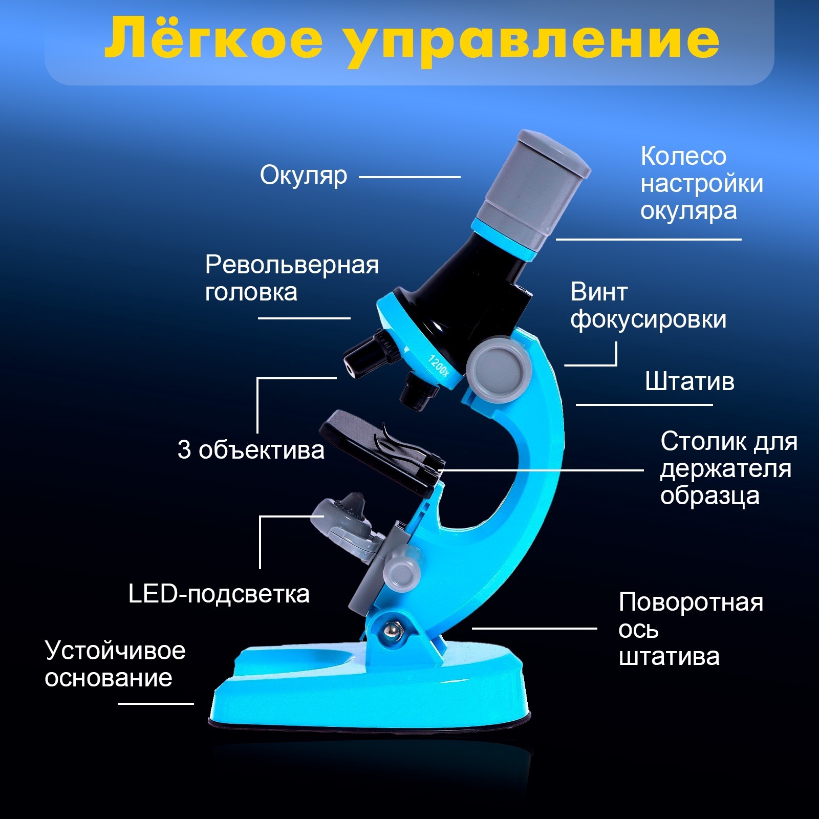 Микроскоп Sima-Land - фото 4