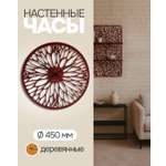 Изображение товара Часы 1TOY Crea