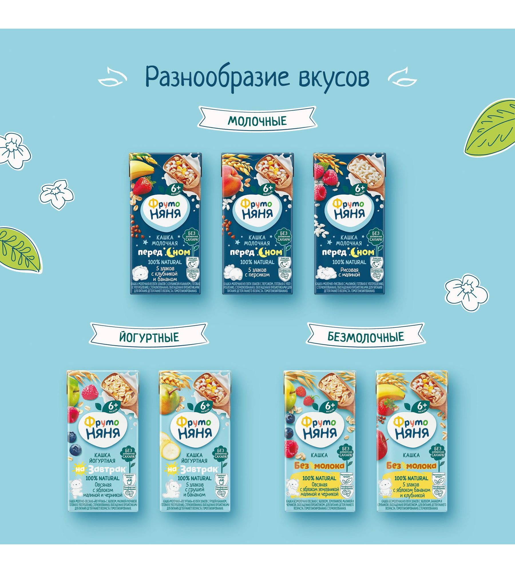 Кашка ФрутоНяня молочная пшеничная 0.2л с 6месяцев - фото 6